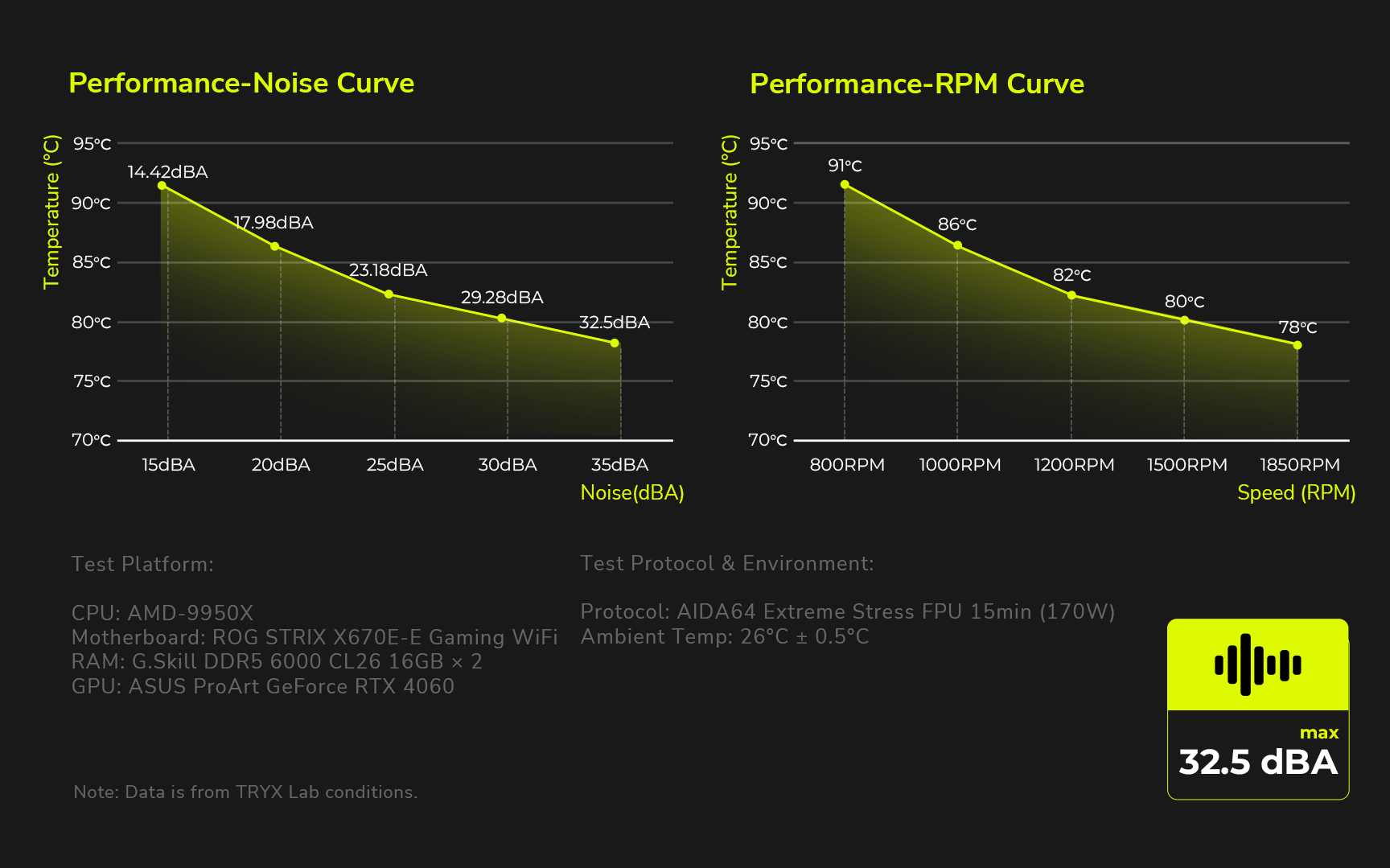Biểu diễn im lặng